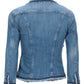 Liu Jo Dazzling Denim Delight Jacket