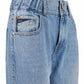 Yes Zee Blue Cotton Women Jeans