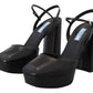 Prada Chic Black Leather Platform Sandals