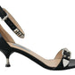 Prada Elegant Black Leather Heels Sandals